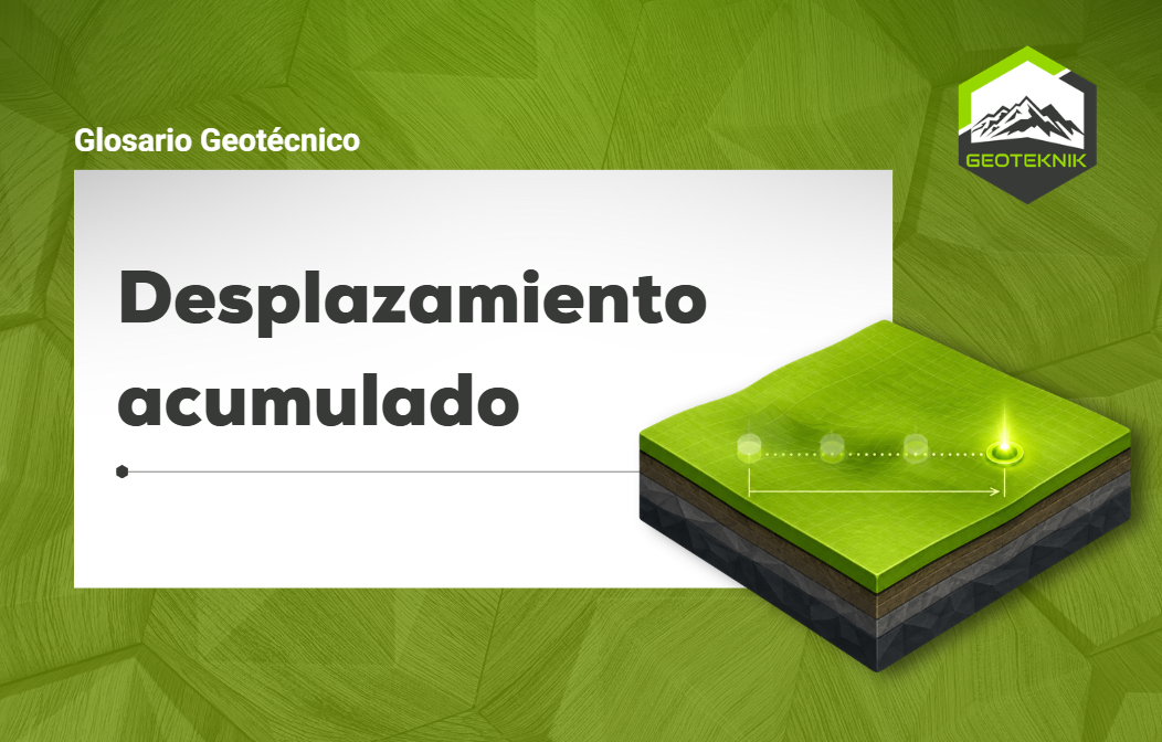 glosario desplazamiento acumulado