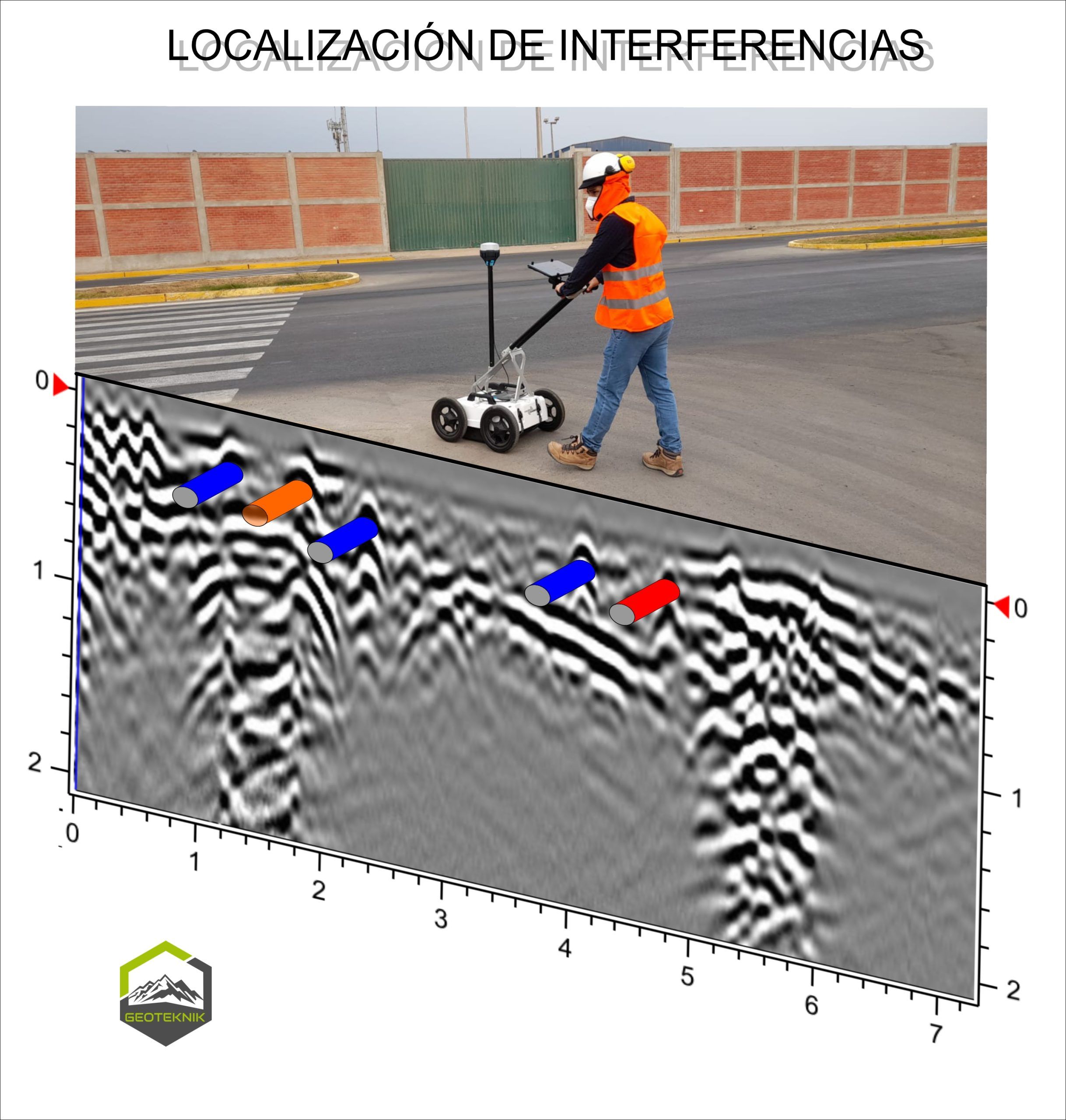 Modelo de adquisición de datos con georradar para localización de interferencias y servicios subterráneos
