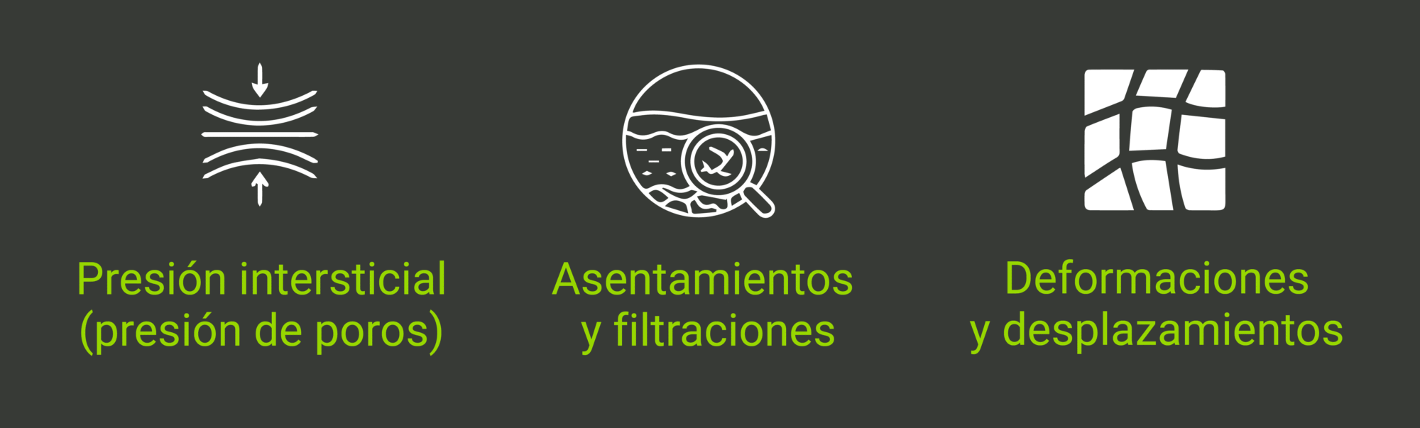 Monitoreo geotécnico en presas de relaves, variables clave para evitar fallas